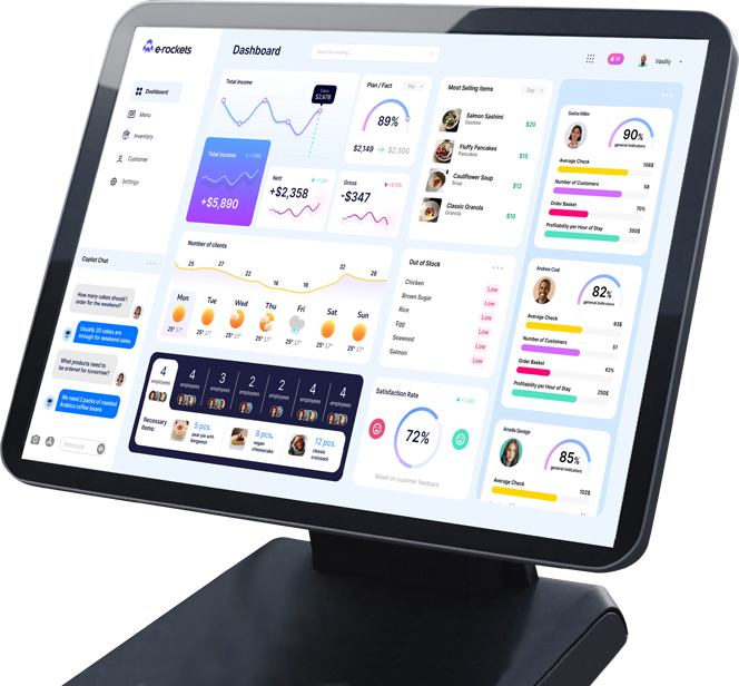 crm платформа, автоматизация бизнеса, автоматизация бизнес процессов, система автоматизации бизнеса, автоматизация управления бизнесом, системы программы лояльности, цифровое меню, управление отзывами